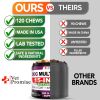 Dog Multivitamin Chewable with Glucosamine Dog Vitamins and Supplements Senior & Puppy Multivitamin for Dogs Pet Joint Support Health Immunity Mobilit