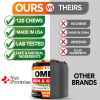 Omega 3 for Dogs Dog Skin and Coat Supplement Fish Oil for Dogs Chews Allergy and Dog Itch Relief Dog Anti Shedding Supplement Dog Dry Skin Treatment